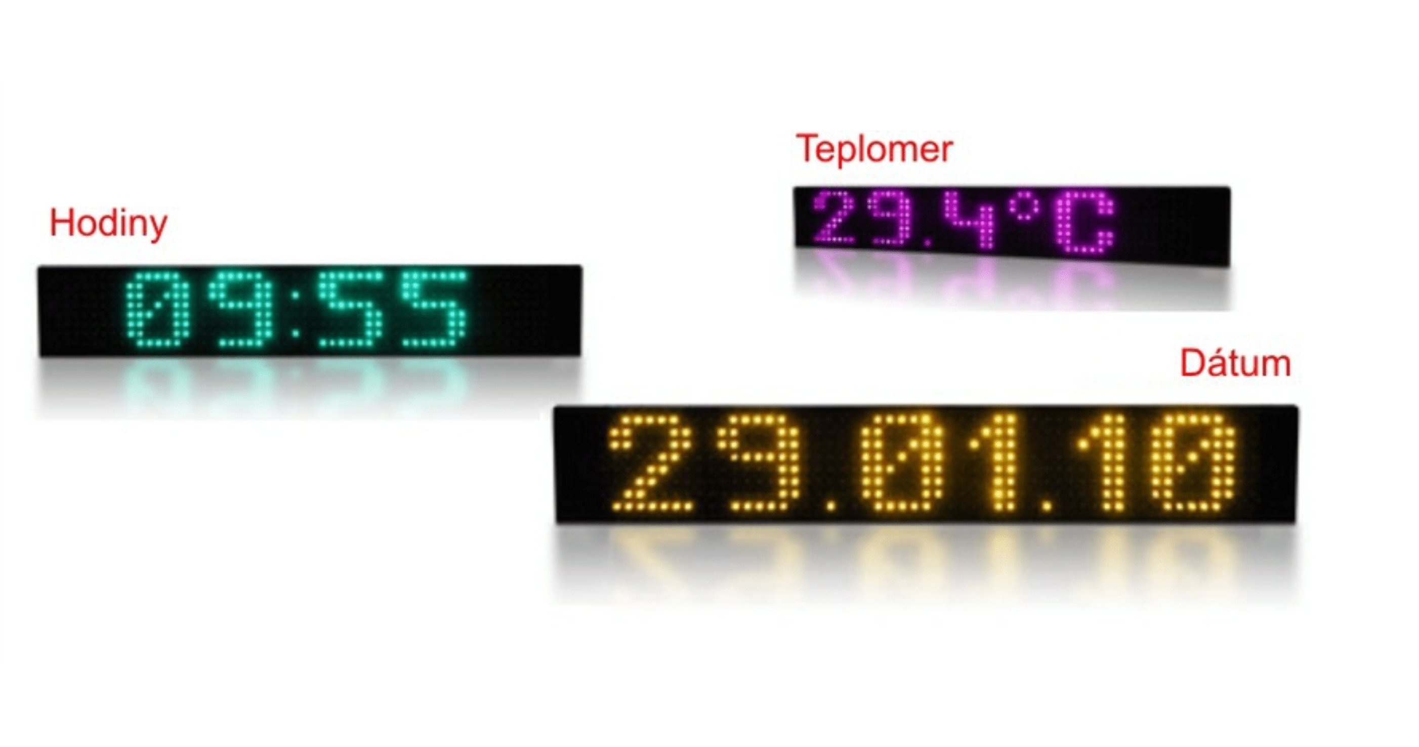 Uhrzeit | Datum | Temperatur